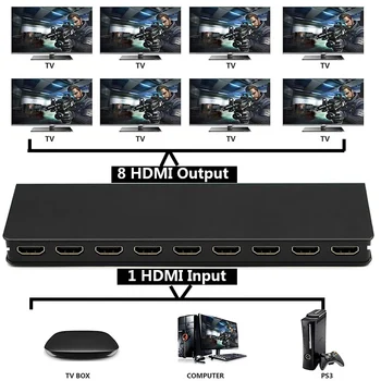 4K 1x8 HDMI Splitter 1 Līdz 8 Audio un Video Converter Vairāku Ekrānu Displeja PS3 PS4 DVD Fotokameras Portatīvo DATORU Ar TV Monitoru, Projektoru
